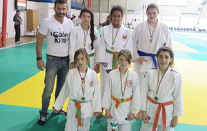 Résultats benjamines