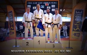 Masters Internationaux